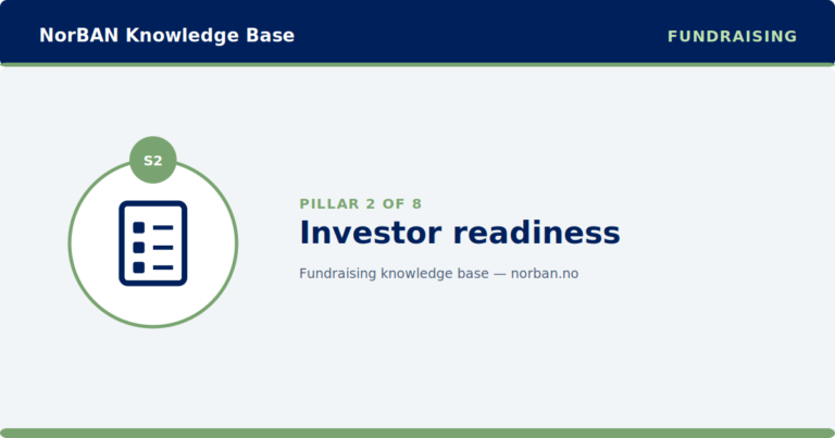 Branded NorBAN Knowledge Base featured image for the Fundraising track, pillar 2 of 8: Investor readiness. Navy header band reading 'NorBAN Knowledge Base' with the 'FUNDRAISING' track eyebrow, a circular icon medallion in the green track accent colour with the pillar code S2, the pillar title, and a thin green accent rule top and bottom.