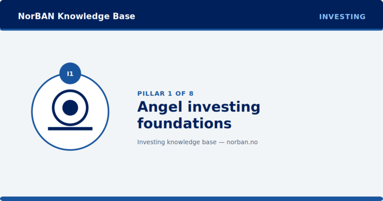 Branded NorBAN Knowledge Base featured image for the Investing track, pillar 1 of 8: Angel investing foundations. Navy header band reading 'NorBAN Knowledge Base' with the 'INVESTING' track eyebrow, a circular icon medallion in the NorBAN blue track accent colour with the pillar code I1, the pillar title, and a thin NorBAN blue accent rule top and bottom.