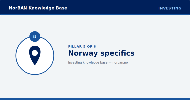Branded NorBAN Knowledge Base featured image for the Investing track, pillar 5 of 8: Norway specifics. Navy header band reading 'NorBAN Knowledge Base' with the 'INVESTING' track eyebrow, a circular icon medallion in the NorBAN blue track accent colour with the pillar code I5, the pillar title, and a thin NorBAN blue accent rule top and bottom.