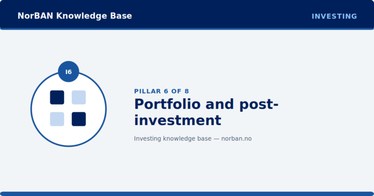 Branded NorBAN Knowledge Base featured image for the Investing track, pillar 6 of 8: Portfolio and post-investment. Navy header band reading 'NorBAN Knowledge Base' with the 'INVESTING' track eyebrow, a circular icon medallion in the NorBAN blue track accent colour with the pillar code I6, the pillar title, and a thin NorBAN blue accent rule top and bottom.