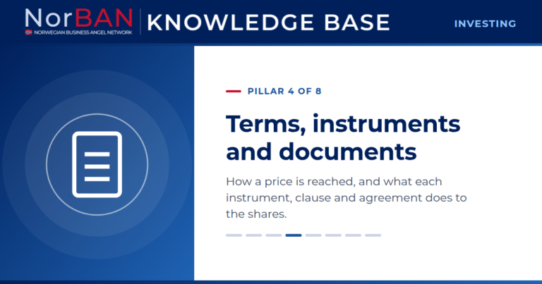 Featured image for the Investing track of the NorBAN Knowledge Base, pillar 4 of 8: Terms, instruments and documents. How a price is reached, and what each instrument, clause and agreement does to the shares. The Knowledge Base logo sits in the navy header band, the pillar icon in white on a blue panel to the left.