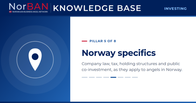 Featured image for the Investing track of the NorBAN Knowledge Base, pillar 5 of 8: Norway specifics. Company law, tax, holding structures and public co-investment, as they apply to angels in Norway. The Knowledge Base logo sits in the navy header band, the pillar icon in white on a blue panel to the left.