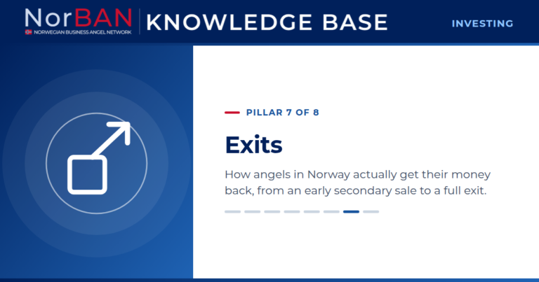 Featured image for the Investing track of the NorBAN Knowledge Base, pillar 7 of 8: Exits. How angels in Norway actually get their money back, from an early secondary sale to a full exit. The Knowledge Base logo sits in the navy header band, the pillar icon in white on a blue panel to the left.