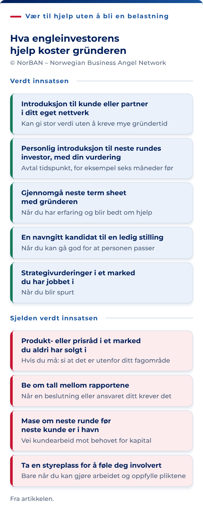 Eksempler på nyttig investorhjelp: Introduser aktuelle kunder eller partnere, sett selskapet i kontakt med egnede investorer på et avtalt tidspunkt, gjennomgå vilkår du har relevant erfaring med, foreslå kandidater du kan begrunne egnetheten til, og gi etterspurte råd om markeder du kjenner. Unngå løse råd om produkt og pris, unødvendige rapporteringskrav, kapitalinnhenting som fortrenger nødvendig kundearbeid, og styreverv bare for å føle deg involvert. Ta hensyn til selskapets fase, likviditetsbehov og ditt faktiske ansvar. Lovpålagte plikter og nødvendige informasjonskrav gjelder fortsatt.